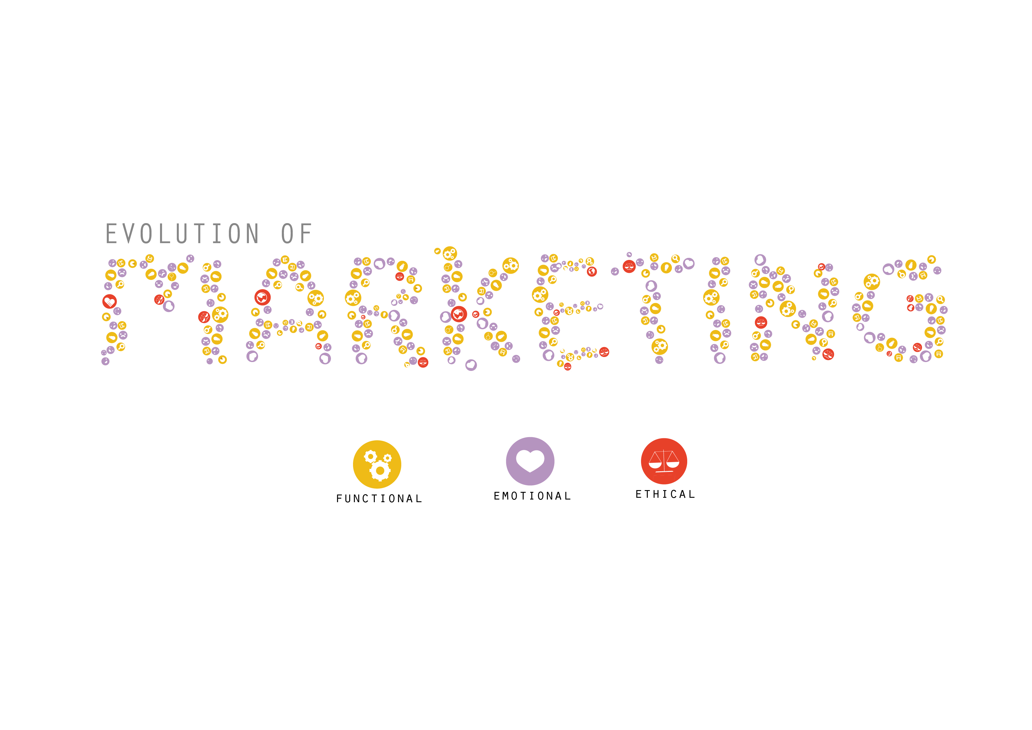 banter-blog-the-evolution-of-marketing-visual